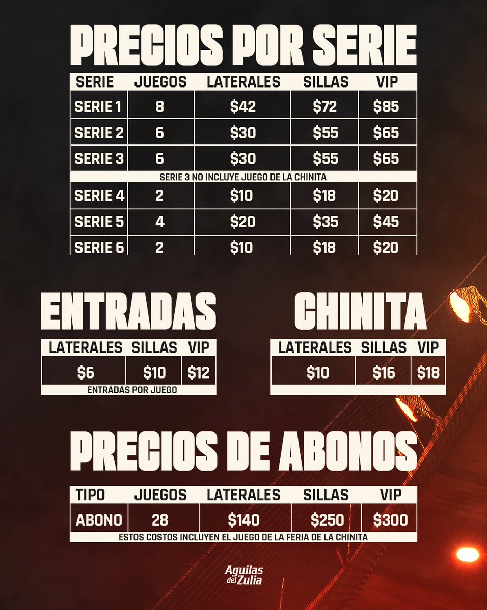 aguilasdelzulia's tweet photo. ¡Vamos pal 𝗡𝗜𝗗𝗢! ☀️
Adquiere tus entradas para la 𝗽𝗿𝗶𝗺𝗲𝗿𝗮 𝘀𝗲𝗿𝗶𝗲 y abonos
🔶 Ingresa a nuestra página web 𝘄𝘄𝘄.𝗮𝗴𝘂𝗶𝗹𝗮𝘀.𝗰𝗼𝗺 para hacer tu compra.
🟡 Tenemos Cashea exclusivamente para compras en las taquillas del Luis Aparicio. #AlaCarga 🦅 https://t.co/TElrScQIbW