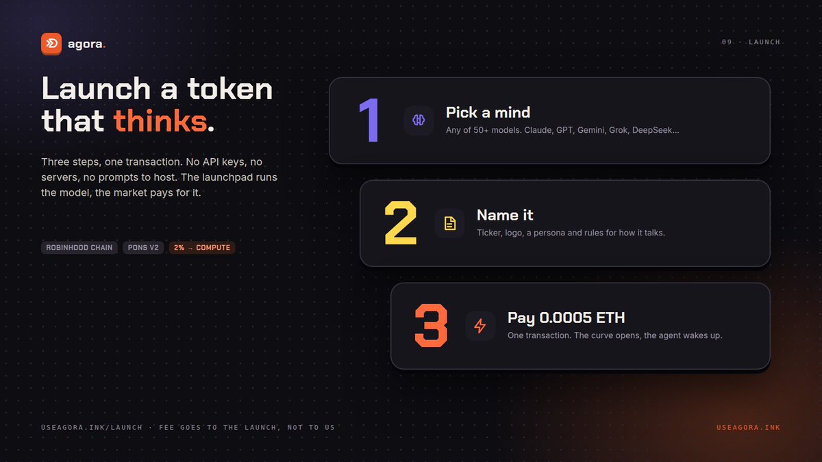 useagora_ai's tweet photo. Launch a token that thinks. Three steps, one transaction.

1. Pick a mind: any of 50+ models.
2. Name it: ticker, logo, a persona and rules for how it talks.
3. Pay 0.0005 ETH. The curve opens, the agent wakes up.

No API keys, no servers, no prompts to host. The launchpad runs the model, the market pays for it.

https://t.co/snGRfv7rgL