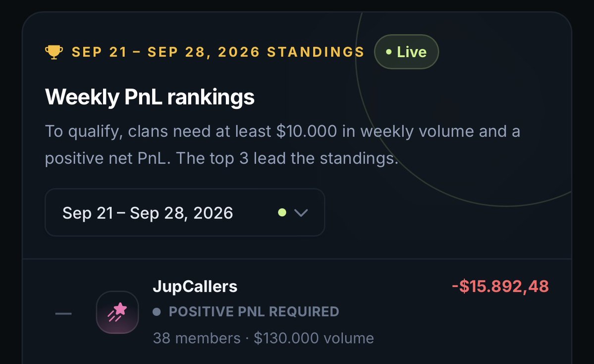 jup_predict's tweet photo. Just inverse trade JupCallers 😭 https://t.co/GdiTpKKIDt