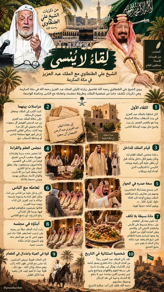 yousefqurban's tweet photo. @ALfalehaaa https://t.co/QvdeEWYtuJ