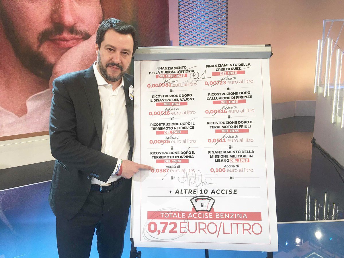fasulo_antonio's tweet photo. #Salvini, 11-3-2018: "Al primo Consiglio dei Ministri,
cancelleremo le #accise sulla #benzina".

Salvini, 24-9-2026: "Il costo della benzina non calerà subito. O ti rassegni o ti attrezzi".

8 anni di propaganda e c'è ancora chi voterà Lega. Hanno proprio la faccia come il culo. https://t.co/Cjld7Wws5v