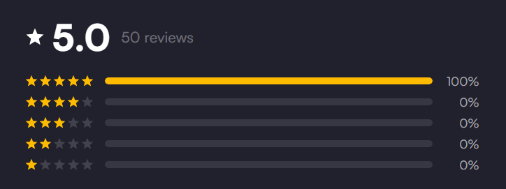 Sakukiie's tweet photo. I HIT 50 REVIEWS!! 🥹✨
50 reviews and ALL of them are 5⭐!!

Thank you so much to everyone who has supported me, commissioned me, and taken the time to leave a review 💕 It makes me really happy seeing this 😭

Now if only I could get that VGen verified badge… 👀
#vgen https://t.co/doEeEozg9Q
