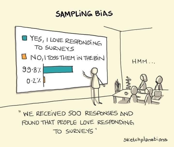 DuncanAdley's tweet photo. Those who get it get it https://t.co/4Pmjb2YuOX