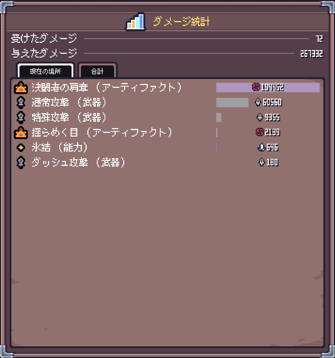 dabopenn's tweet photo. 物理ダガーでDPS１万超え！！

決闘者の肩章が楽しすぎる

#セフィリア https://t.co/NFVr3LkTmD