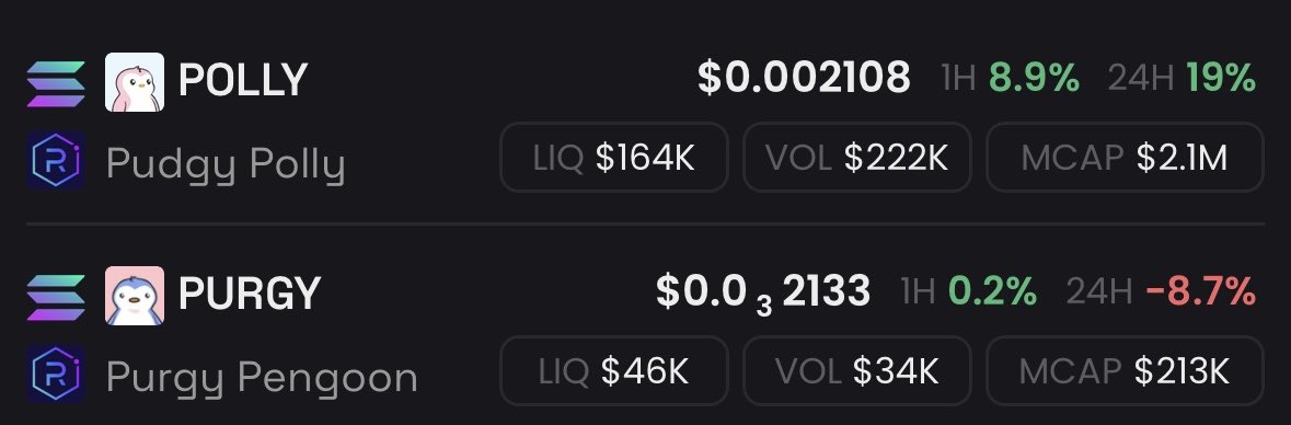 Purgyman's tweet photo. $PURGY looking free here

Our time will come 

Team is continuing to deliver https://t.co/xo6EYxd7N2