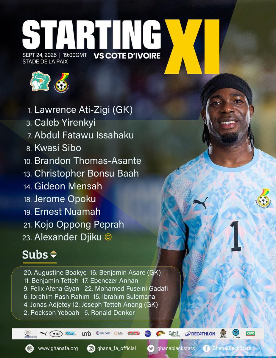 GhanaBlackstars's tweet photo. 👥 𝗧𝗘𝗔𝗠 𝗡𝗘𝗪𝗦 ���

🇬🇭 Here’s how we line up for the AFCON qualifier Group C opener against Côte d’Ivoire. 💪🏾

#BlackStars | #AFCON2027Q https://t.co/vc3DZaDmgF