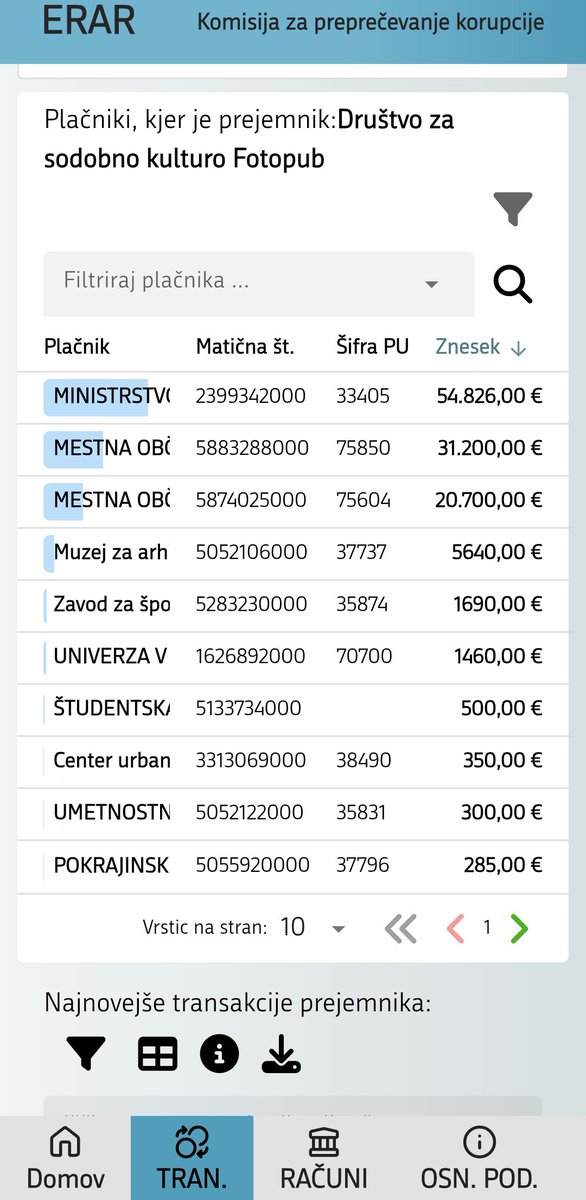 Tevilevi4's tweet photo. Nekaj za @luka_simonic, če si upa pogledati, medtem, ko ga je menda sram, da na #tarča stoji ob @LukaMesec:
#ERAR #FotoPub https://t.co/RLqNPhreV9