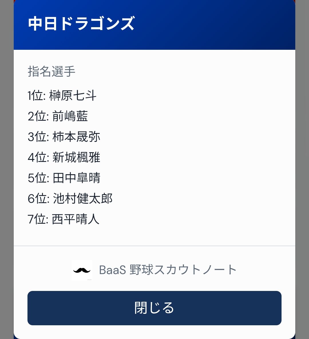 _110er's tweet photo. 昨日の指名もお気に入りだけど今日も前嶋が取れたからよかった。
昨日のよりかなり現実味が無いけど、やっぱり年齢やポジションのバランス的にはこういう形になるのが望ましいなあ
#私の仮想ドラフト https://t.co/qq1efl1VNa