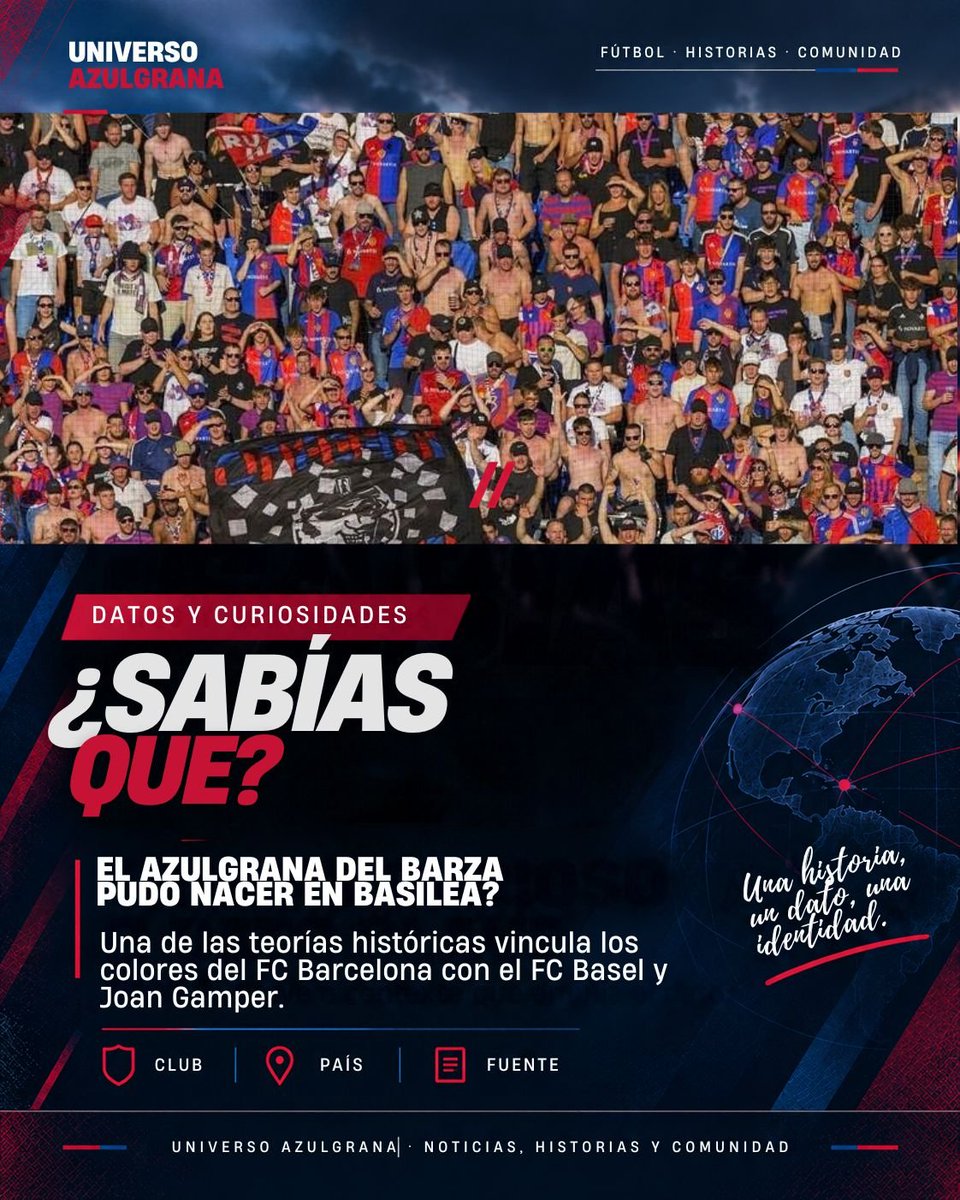uniazulgrana's tweet photo. 🔵🔴 ¿El azulgrana del Barça pudo nacer en Basilea?

Una de las teorías históricas más conocidas sostiene que Joan Gamper, fundador del FC Barcelona y exjugador del FC Basel, pudo inspirarse en los colores rojo y azul del club suizo al definir la identidad del Barça en 1899. https://t.co/yvwgk3s1Xi