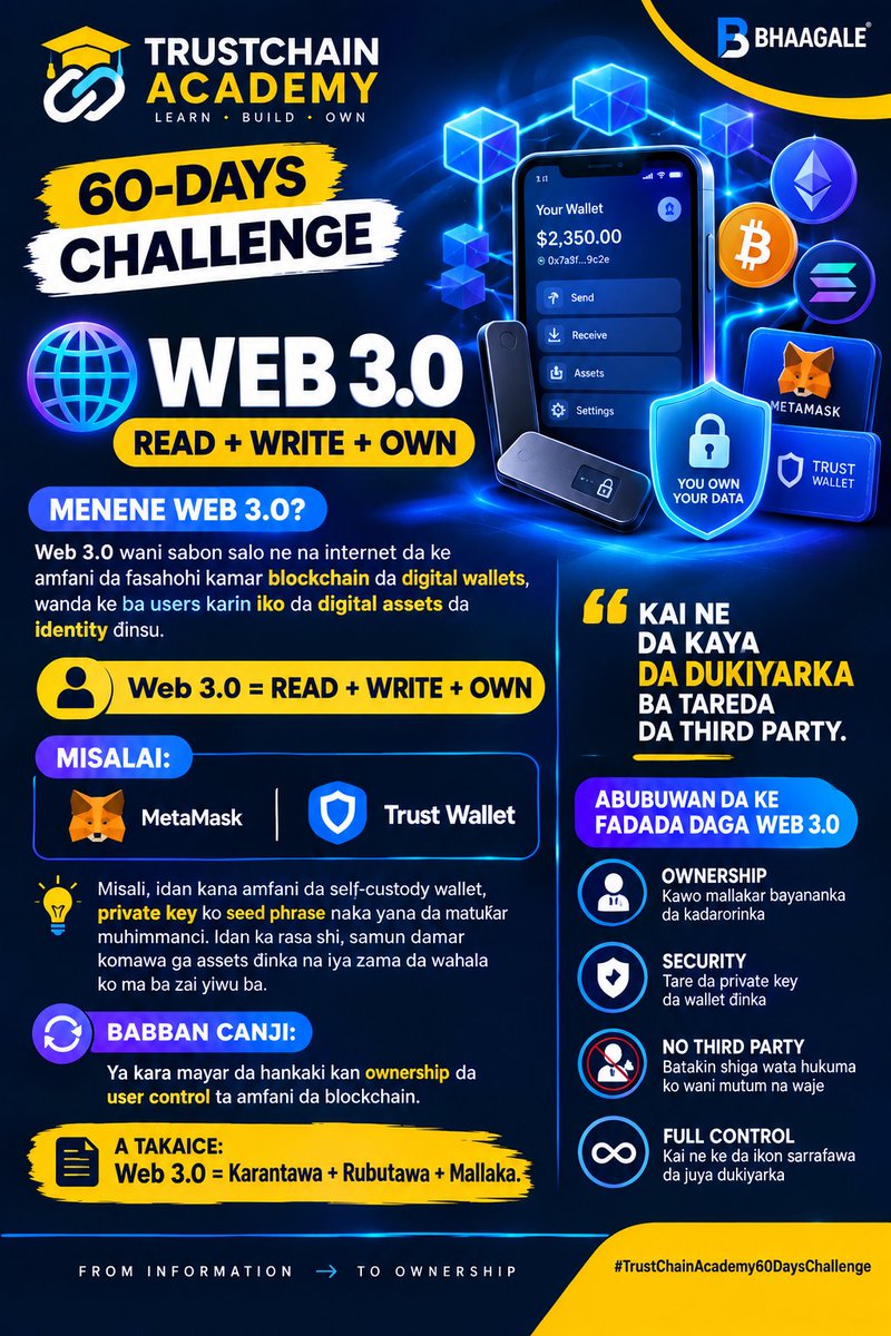 BHAAGALE1's tweet photo. Web 3:0 journey at TRUSTCHAIN ACADEMY 
🌐 Web 3.0 = READ+WRITE +OWN  a  era where users can take greater control of their digital assets and identity.
🔐 Learn it. Understand it. Own your digital future. 
 #TrustChainAcademychallenge and 
#60DaysWithTrustchainAcademy. https://t.co/CP6fbr6xFs