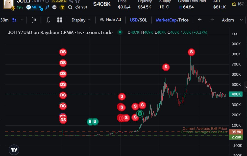 SonicSolx's tweet photo. I might have just turned down the biggest sum of money of my life.     

 I'm sorry ; I still haven't succeeded, but I'll never stop clicking.

solana:AouqdqhCsKb1x5Ngw5PktSonaWnxb9UiBF3QzBdvtMH

AouqdqhCsKb1x5Ngw5PktSonaWnxb9UiBF3QzBdvtMH

$sol $btc $eth https://t.co/B4NIAzTuDe