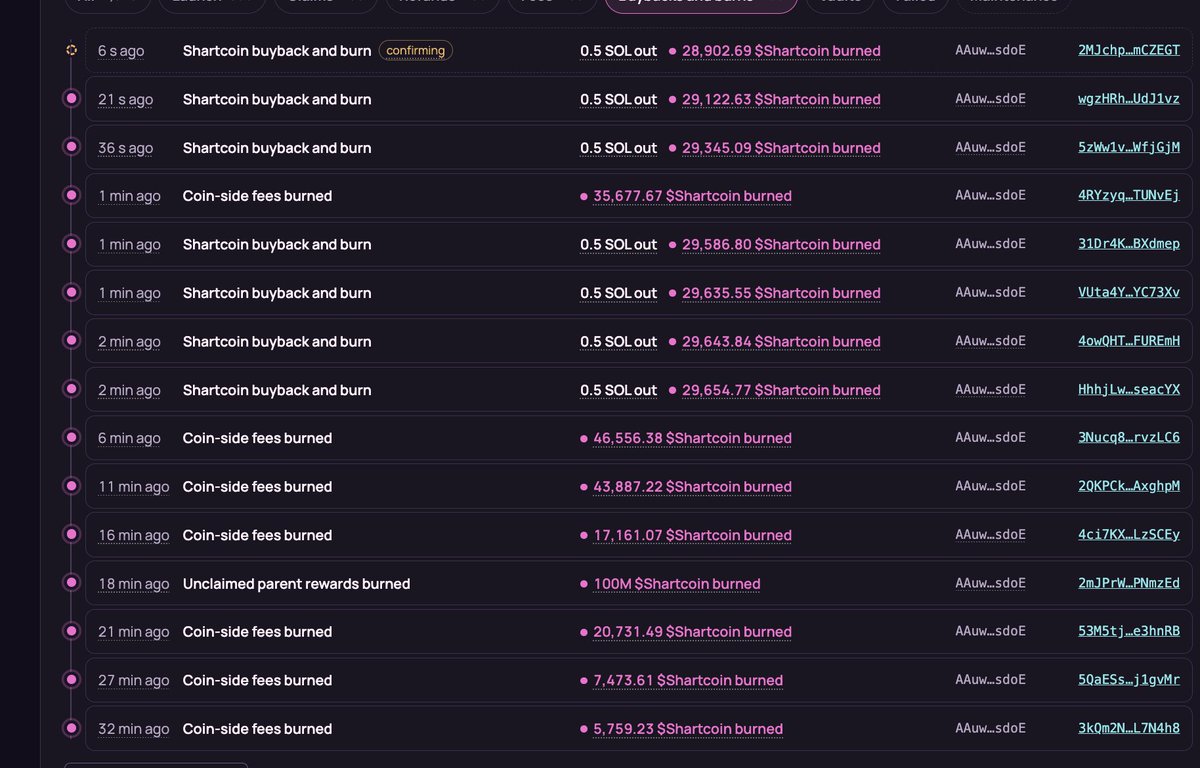 YokaiCapital's tweet photo. solana:UpBBfyC75u3kxDGWmmmW2yauk9YY3CqZhdt1KUDkids flywheel is fully activated now.

Fees go directly into buybacks and burns of the coin.

No external recipients. 14% of the supply already gone.

Without touching the liquidity. https://t.co/QFgRcrE2SN