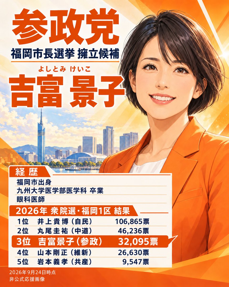 gecochan_'s tweet photo. @satorusakiko74 @yoshitomi3keiko イケる気しかしない😭！

福岡市は参政党が制す！！ https://t.co/AaTfwbcj8m