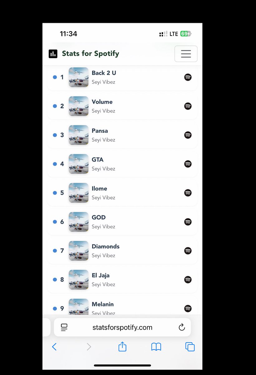 kath_lin21's tweet photo. @naijashimadunnn Ahh since e drop I never play another song for my phone 😩 https://t.co/z7z6td7VPD