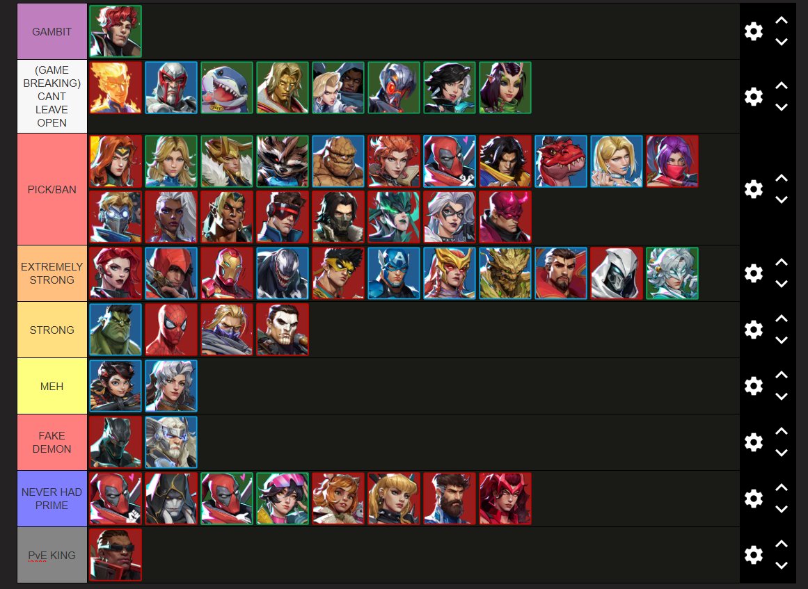 LukeTheNinjaMR's tweet photo. MARVEL RIVALS HEROES STRONGEST PRIMES EVER RANKED IN ORDER! #MarvelRivalsㅤ https://t.co/qBaLfdLI7b