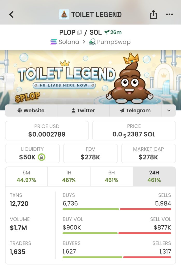 Meme_Lord_ups's tweet photo. solana:F8BTnFMCaajnrRYfmVGqJrvm4PYcFb1AiTwLxCpSpump 
If you were inside my alpha group you'd benefited at $59k mc

F8BTnFMCaajnrRYfmVGqJrvm4PYcFb1AiTwLxCpSpump https://t.co/4VF1RZAxqU