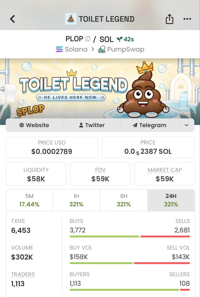 Meme_Lord_ups's tweet photo. solana:F8BTnFMCaajnrRYfmVGqJrvm4PYcFb1AiTwLxCpSpump 
If you were inside my alpha group you'd benefited at $59k mc

F8BTnFMCaajnrRYfmVGqJrvm4PYcFb1AiTwLxCpSpump https://t.co/4VF1RZAxqU
