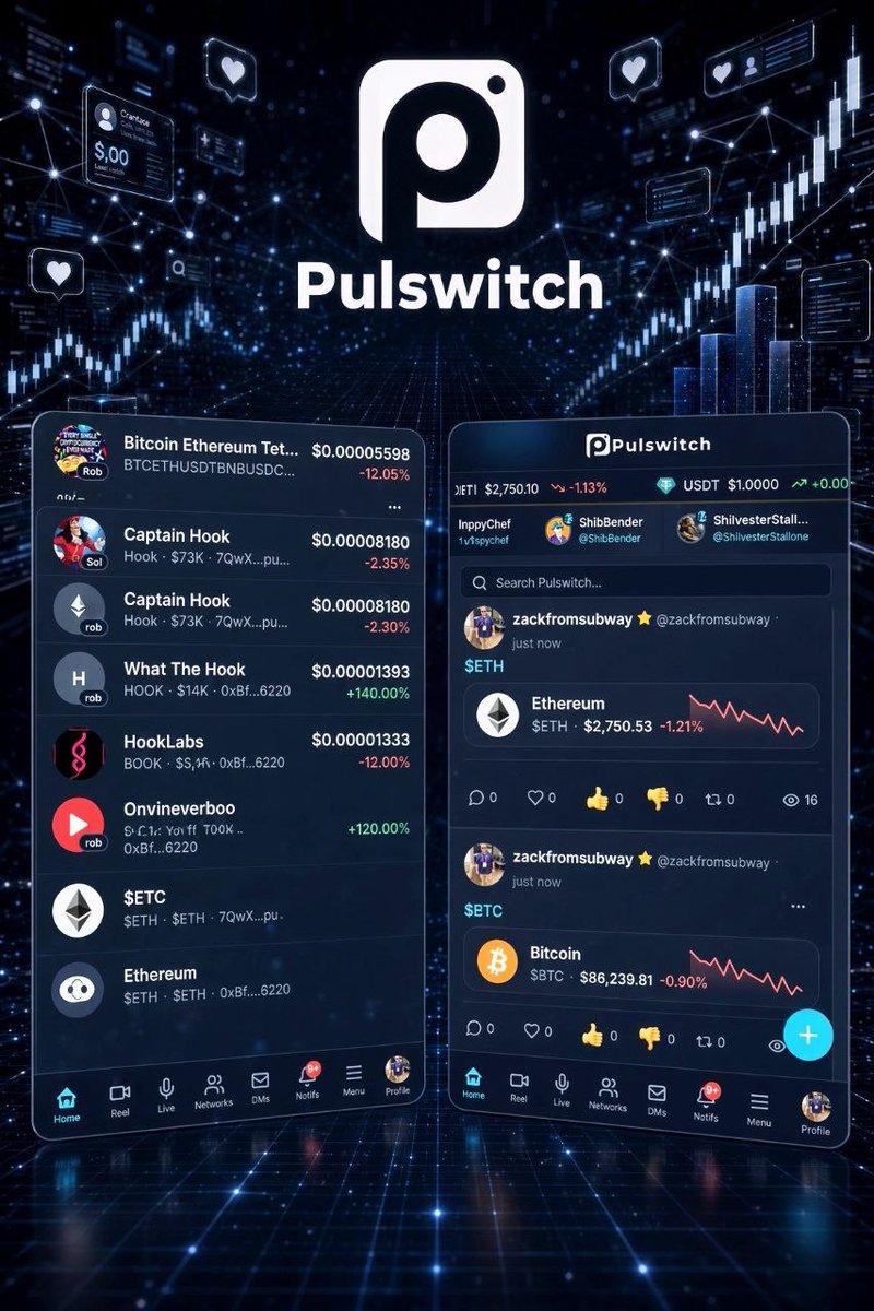 PulswitchApp's tweet photo. TICKERS + 24H CHARTS ARE NOW LIVE FOR POSTS ON PULSWITCH 📈

Contract Address (CA) No Longer Required When Posting Content On Pulswitch! 📲

https://t.co/HL7eHLNJON 👩‍🚀

Type The Ticker. Track Live Charts. Share The Play. Stay Locked In. 😎 

Still Building. 💻 https://t.co/mw7WyNAOrI