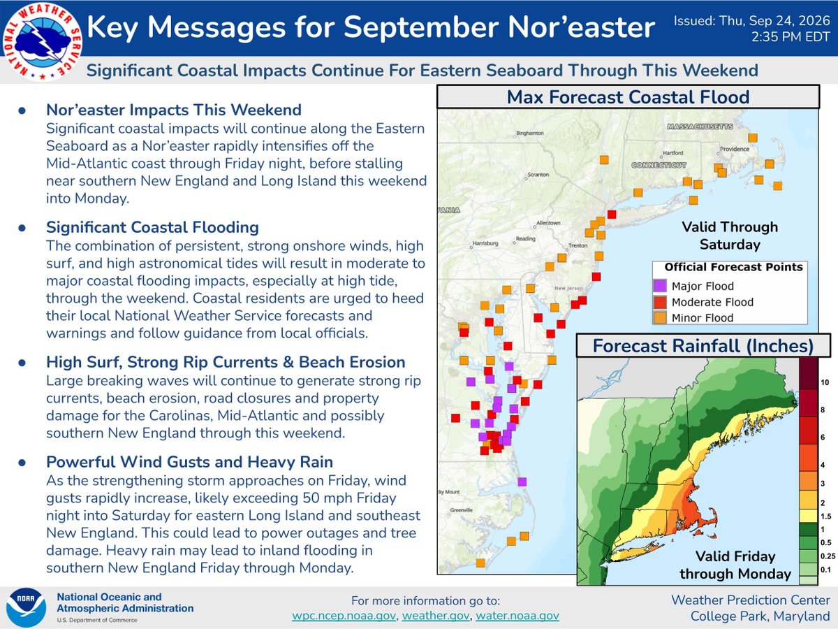 NWSWPC tweet picture