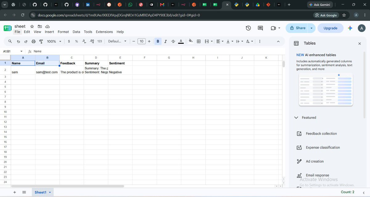 Critical2811's tweet photo. Just forgot to paste my day 5 project on n8n
I designed and Built an n8n automation that uses AI to summarise customer feedback, label its sentiment, and save it to Google Sheets. Tested with 3 inputs, and it worked each time.
https://t.co/XroFdqGL8P https://t.co/ve5dSTAxXl
