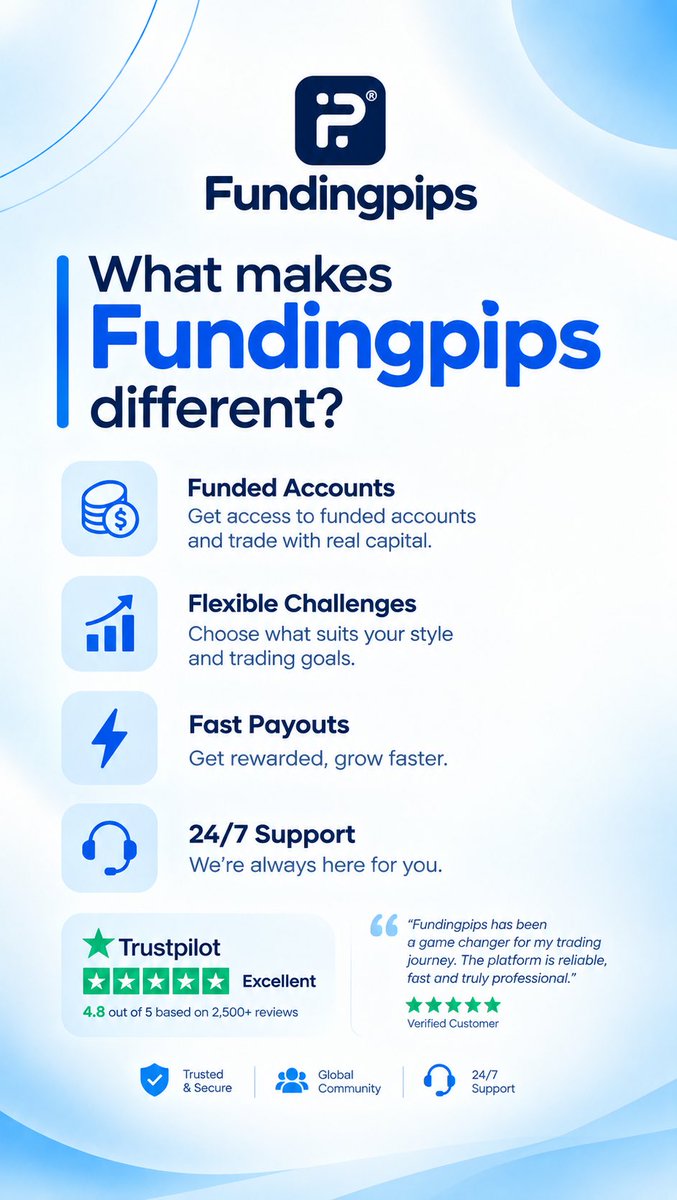 The_mohd_ahmed's tweet photo. Crazy how you still act like you don't see this @Khldfx π€§
@fundingpips
@avikkfp
#FundingPips #FP #FPpaysinseconds https://t.co/2miMMCTYUm