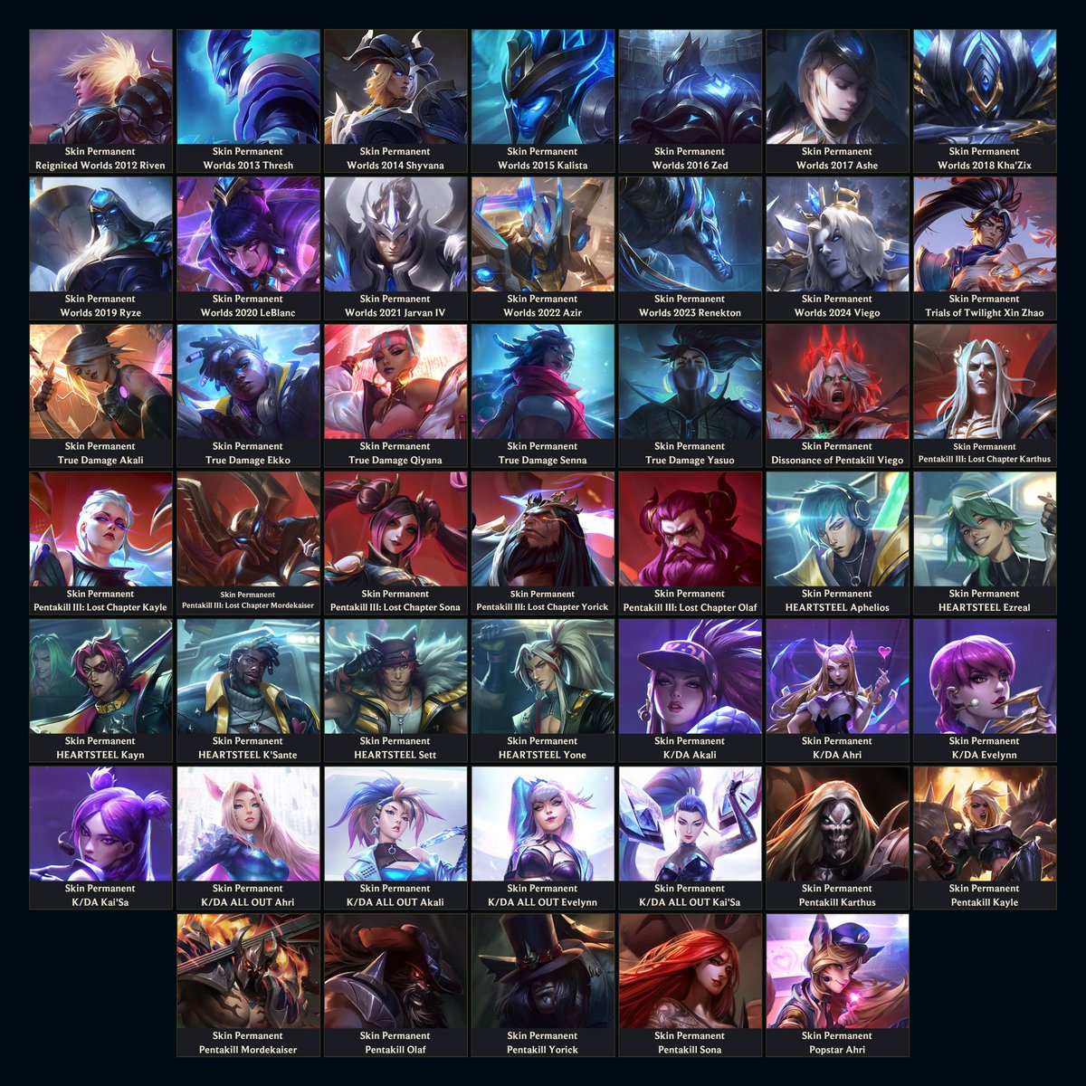 SkinSpotlights's tweet photo. Worlds 2026 Mystery Skin Loottable https://t.co/8qqWhmBLUU