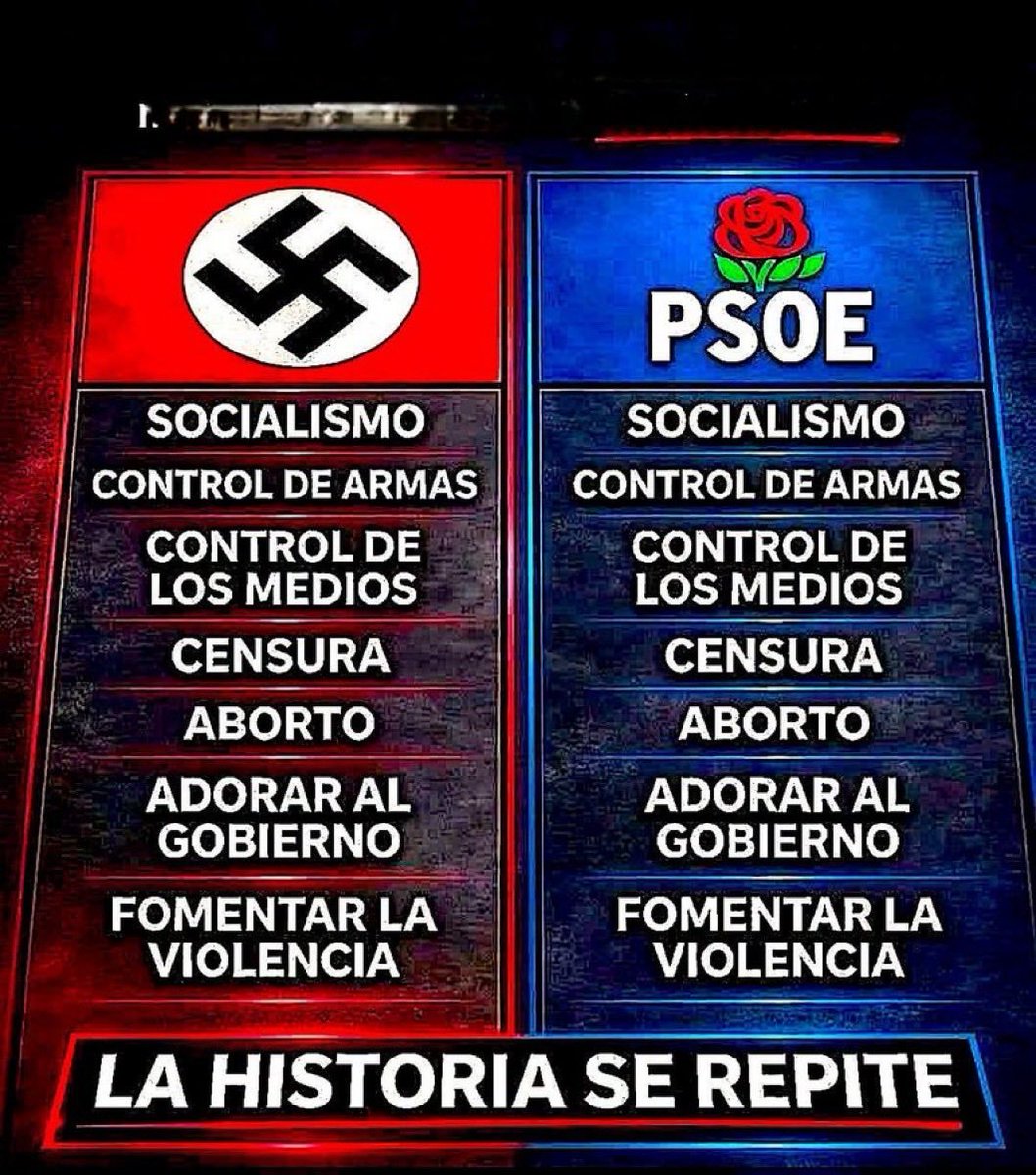 MontoyaIni47199's tweet photo. @ACOM_es @sirarego https://t.co/C6hffgBQnY