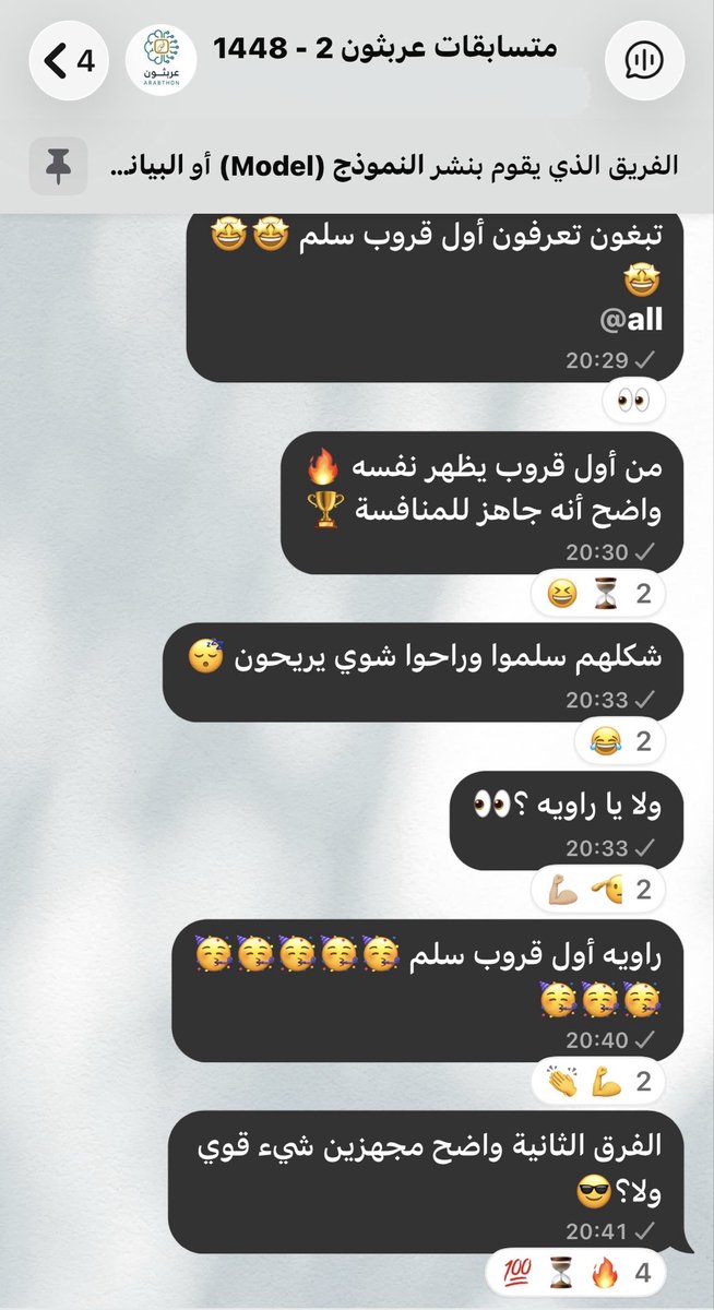 arabthon's tweet photo. وشارفنا على المرحلة الحاسمة في هاكاثون #عربثون 2، والمتسابقات يضيفون لمساتهم الأخيرة ويستعدون لمرحلة التحكيم 👌🏻
والحماس ولا أحكي لكم 🔥🔥

جاهزين نختتم #عربثون 2 ؟ 🌟 https://t.co/yjqjC8XcUf