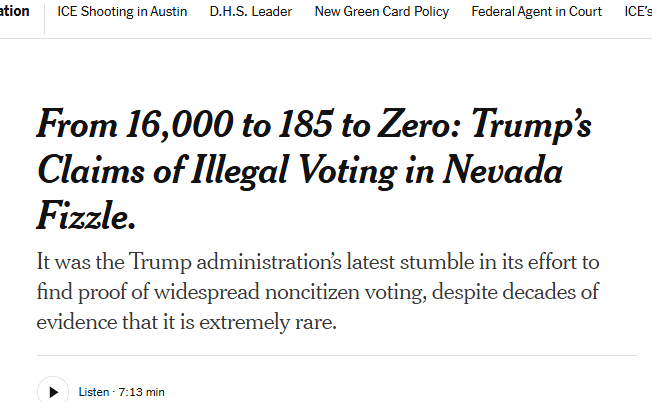 David_J_Bier's tweet photo. After initially claiming it was 16K, DHS sent Nevada a list of 185 people it claimed were noncitizens illegally registered to vote, and every single one of them turned out to be a US citizen. DHS certainly isn't too concerned about disenfranchising Americans. https://t.co/7LeRz8CilT