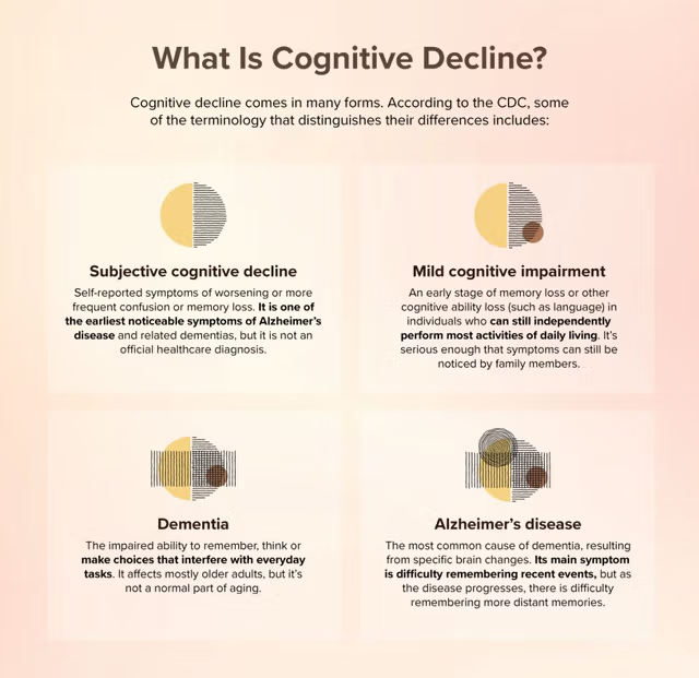 behavior_shift tweet picture