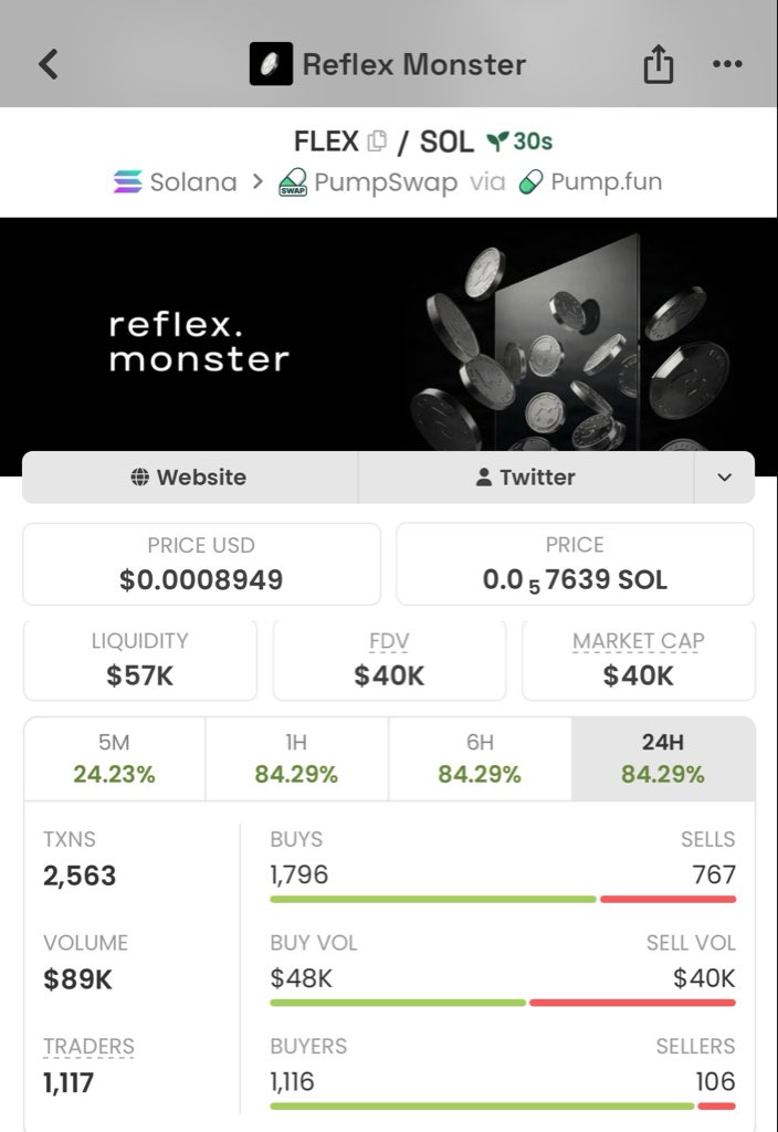 Meme_Lord_ups's tweet photo. solana:fvHLJUwsynVHJrssbZ8MLNyku9jt2izUspbBD4Spump : $40K → $858K MC.
 a mind-blowing 21.4 gain! 🚀

That’s what early positioning looks like. 👀

Follow + DM to join the VIP TG for future alpha calls.

#Solana #Memecoin #CryptoAlpha

fvHLJUwsynVHJrssbZ8MLNyku9jt2izUspbBD4Spump https://t.co/LUCbPa9JCE