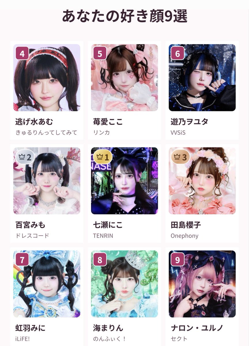 pminuz_'s tweet photo. にこちゃん、好きなんだよなあ画面で見るのもとても可愛いんだけど実物ってレベル違ってステージで初めて見た時泣きそうなった https://t.co/GzEqMUuvzR