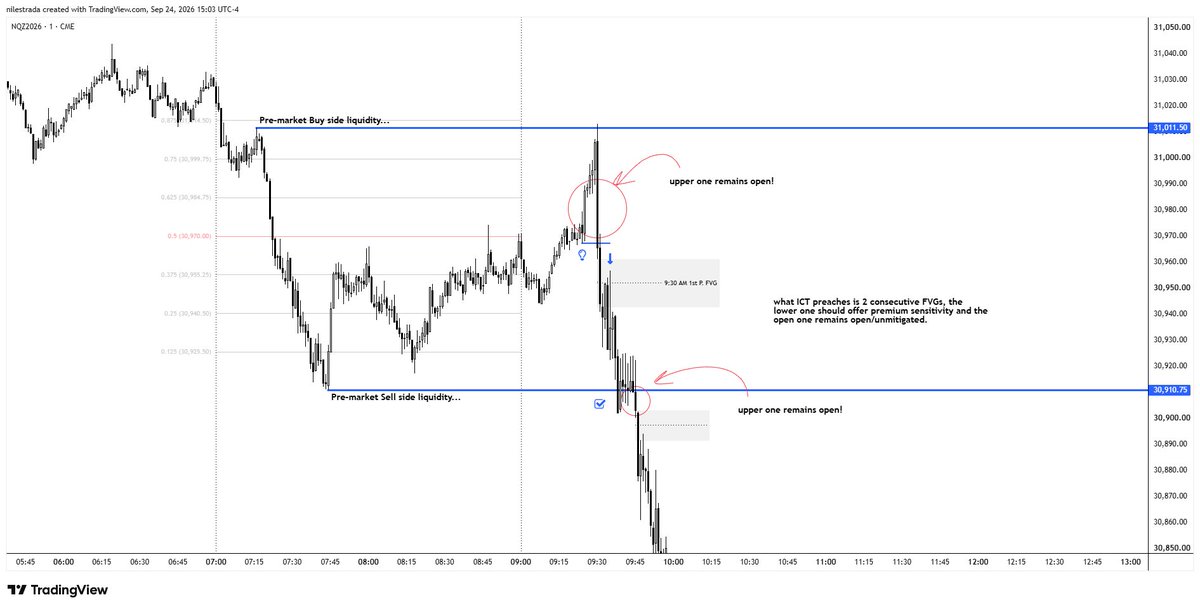 nilestrrada's tweet photo. @aPxSMCNQ @InnerDiscipline was that same premise seen some minutes after? once it moved away from that small consolidation around Pre-market Low, upper FVG remained open and just worked the lower one leaving a small unfilled portion (same as with 9:30 AM 1st P. FVG) https://t.co/cCL6NDr26q