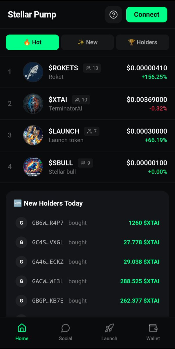 TrustCoin1's tweet photo. Stellar's meme token revolution has arrived. With https://t.co/b9gRWU61Ik, it's never been easier. A new era for Stellar begins here. https://t.co/HWVsSqE0CU