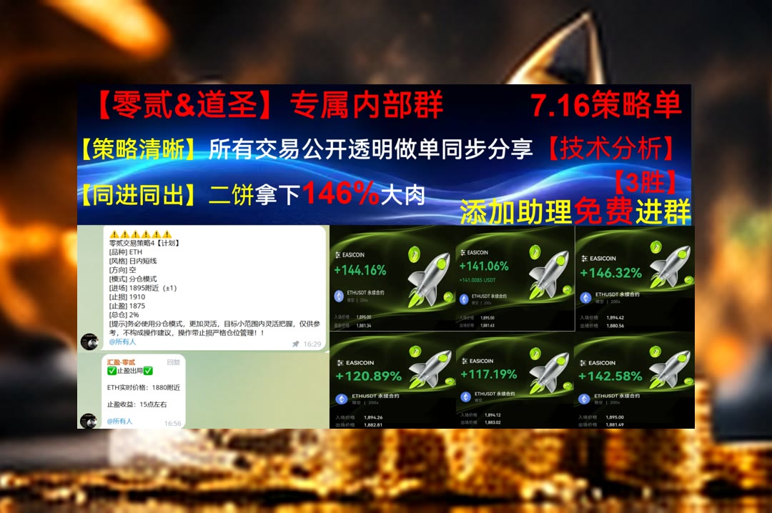 HermanDima4fx's tweet photo. A work ill done must be twice done.
ETH变化迅速？持续整理动态。现在能多吗🚁投资意向🛺币乎🌚持仓
Zcash⬅美国国际集团👏特斯拉🔓3M Company
比特币 以太坊 币圈 免费合约跟单社区👉 【主页简介】 👈 https://t.co/D5T5X8Bsz4