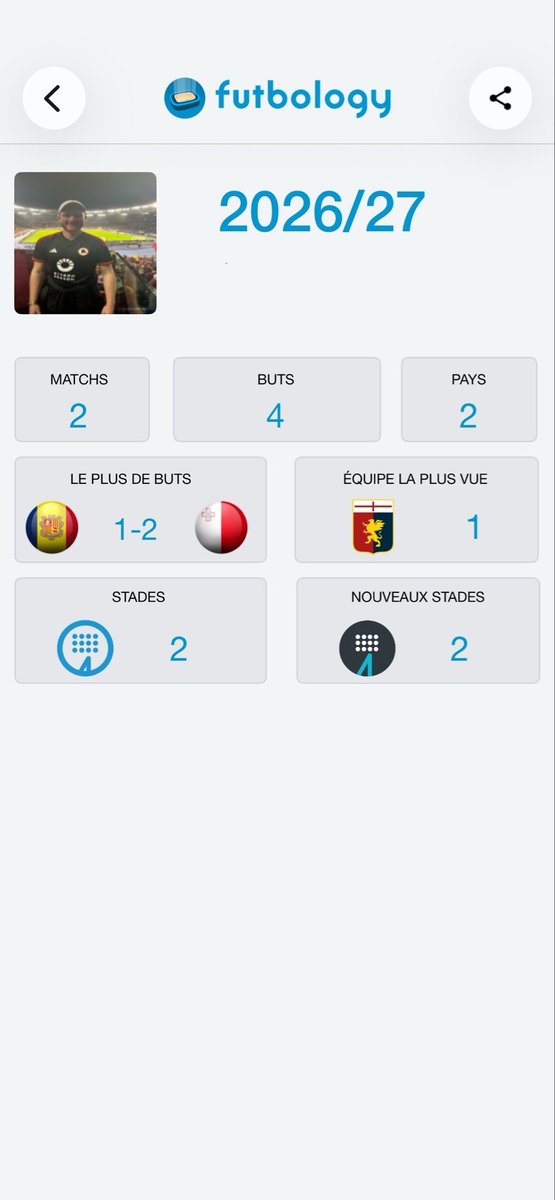 qf42000's tweet photo. @FutbologyFrance Bon petit joueur .. https://t.co/5GlqL3yGZt