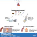 Photo by AJP-Gastrointestinal and Liver Physiology (@ajpgi)