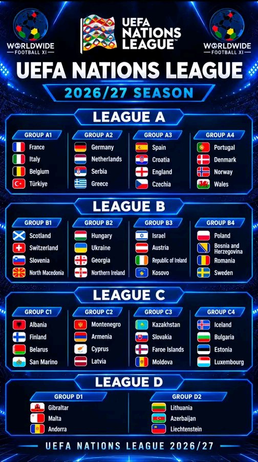 UtdBlakee's tweet photo. 🚨Sergio Ramos speaks out ahead of the UEFA Nations League:

🗣️“Now we’re about to watch a proper national-team competition, where a certain South American country obviously has no place.

After the World Cup we just had, it will be refreshing to watch football without a certain South American country.

They had a very interesting route, playing against several African teams before reaching the later stages, and somehow every big moment seemed to go their way.

I’m not taking anything away from their quality, but the amount of controversy surrounding their games was impossible to ignore.

Here in the Nations League, we just want to see the game decided on the pitch. No questionable decisions, no favoritism and no unnecessary drama.

Let the players decide who wins. If you’re the better team, prove it for 90 minutes. That’s what real football should be about.”
