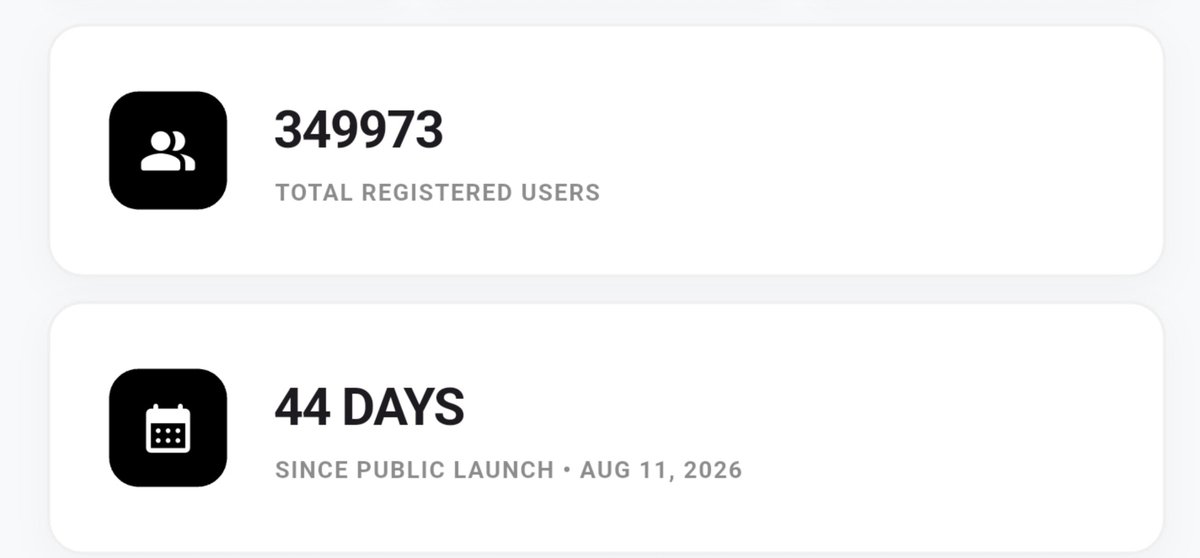 T_FNNE's tweet photo. 🚨PROJECT UPDATE🚨

SIBLE &amp; STRINGS are growing fast, and the competition is heating up.👀

380K+ SIBLE users.
345K+ STRINGS users.

At this pace, 1M users could come sooner than expected.🚀

If you’re watching these projects, now is the time to get involved before the next wave. https://t.co/b62wj1srXh
