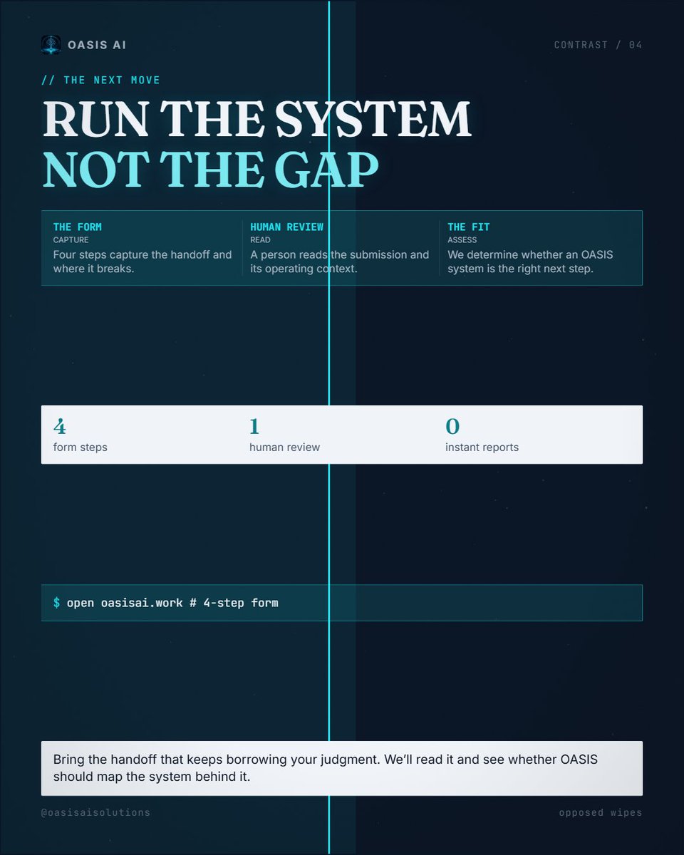 Conaugh90210's tweet photo. The valuable part of your job is not carrying context between disconnected places. It is knowing what the process should do when the obvious path breaks. OASIS maps that operating-system layer at https://t.co/IFE1N3jDBn.

#businessowner #entrepreneurlife #automation https://t.co/oAJF38noM4