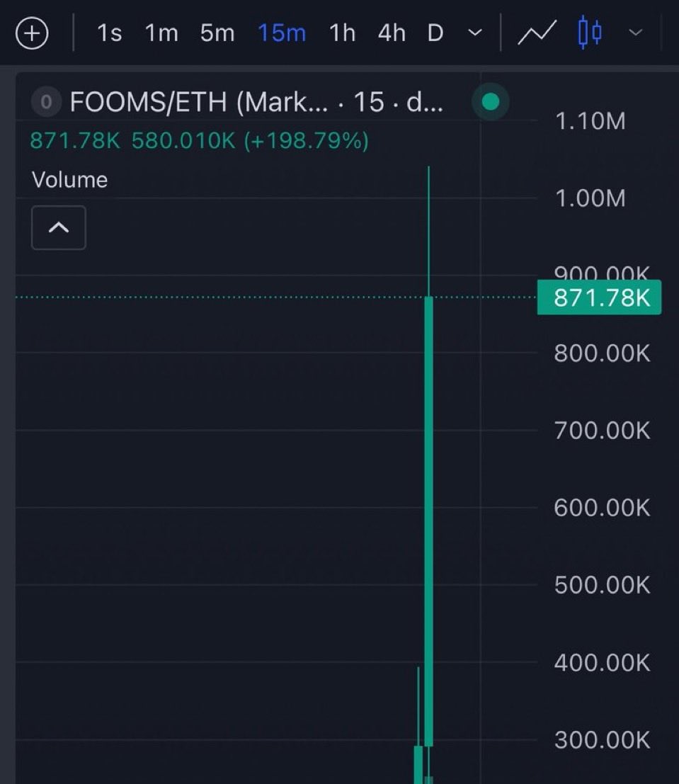 Menvyrox's tweet photo. Aggressive 51X from my call on $Fooms 
Ca; 

0x749216618Ac66eA41Ee4CaBF5229D83D74f04586 https://t.co/qOc54lOuFD