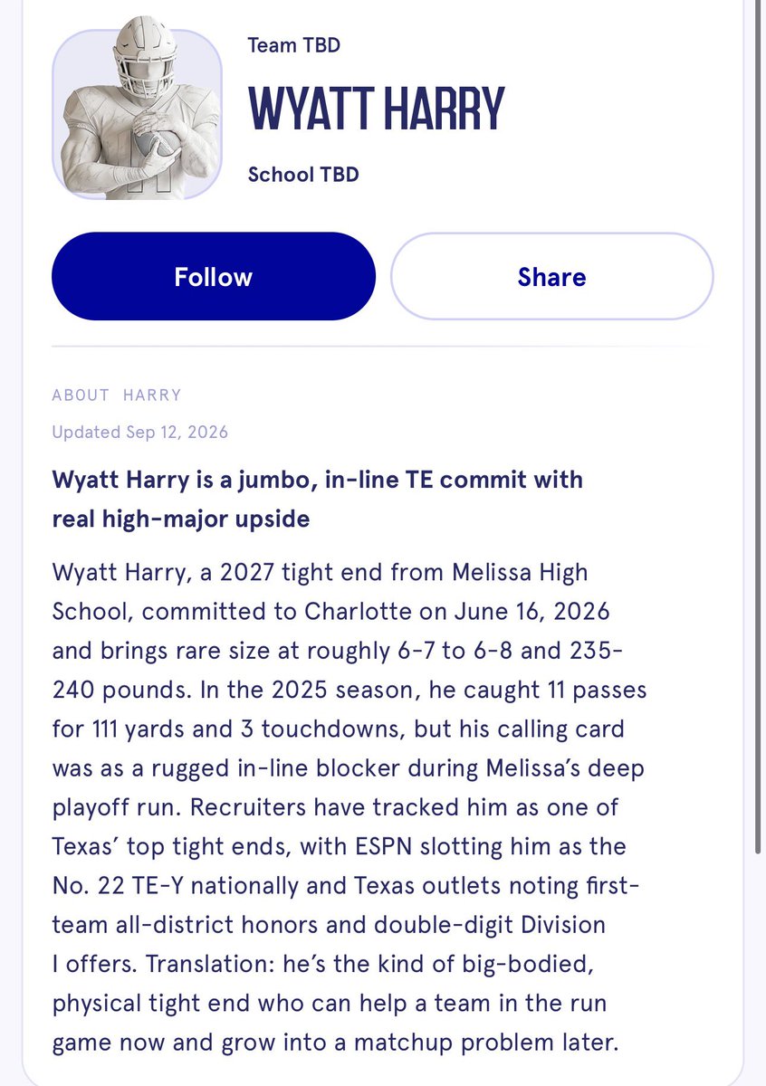 ChappyBoy31's tweet photo. My dude @wyatt_harr62189 is now the No. 22 TE-Y nationally according to ESPN! 🔥 

And he just put up 3 TDs in his last game!!!That’s what happens when you put in the work, stay focused, and keep getting better. 

So happy for Wyatt and all the work he’s putting in. Can’t wait to watch him keep crushing it the rest of the year! 🚀 #Football #TightEnd