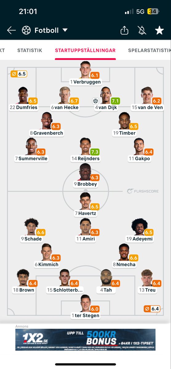 UTDkeyboardgoy's tweet photo. Germany vs netherlands but ok white replacement is just a conspiracy theory https://t.co/rmGRxXWSNN