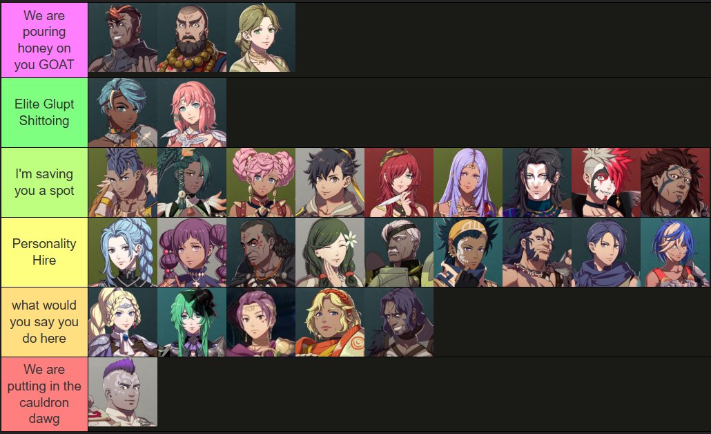 Dread_Botlord's tweet photo. Fortune's Weave Glupt Shitto ranking https://t.co/UbQWlv5zFj
