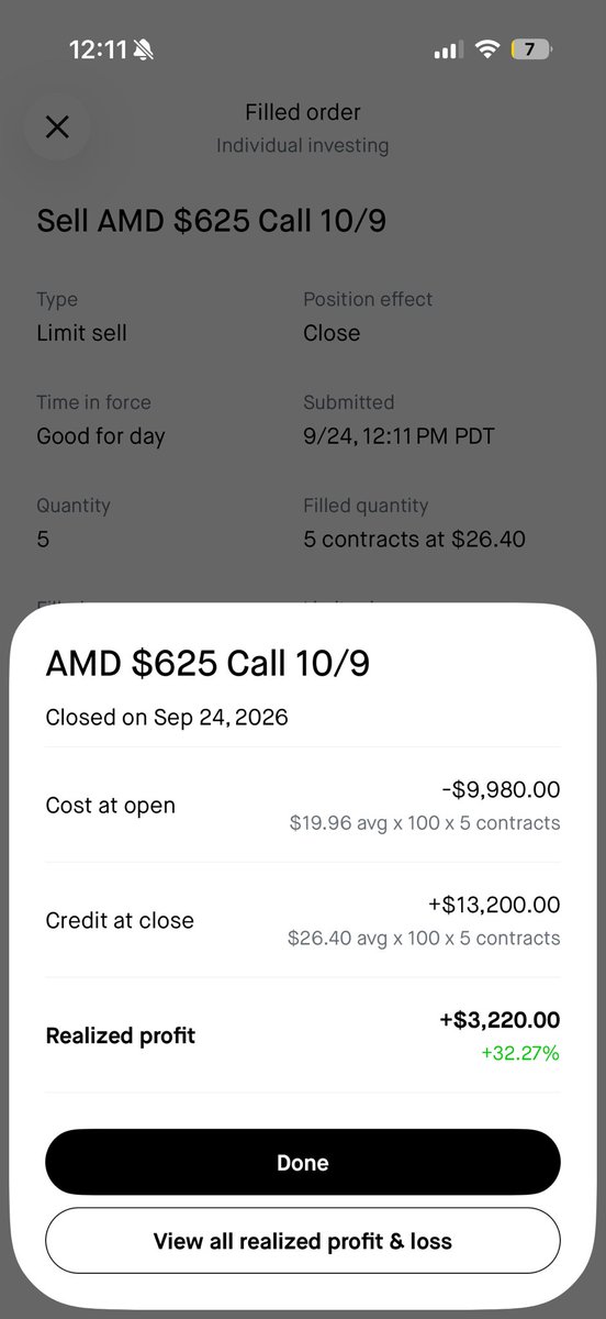 AmTakeshi's tweet photo. Sold $AMD https://t.co/GZxgxrq1Z2