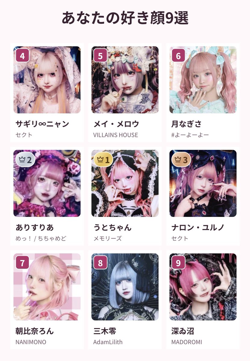 Haru_a__30's tweet photo. @sii_0e うとちゃん1位同じすぎます🙂‍↕️🙂‍↕️ https://t.co/Tki0drZBFK