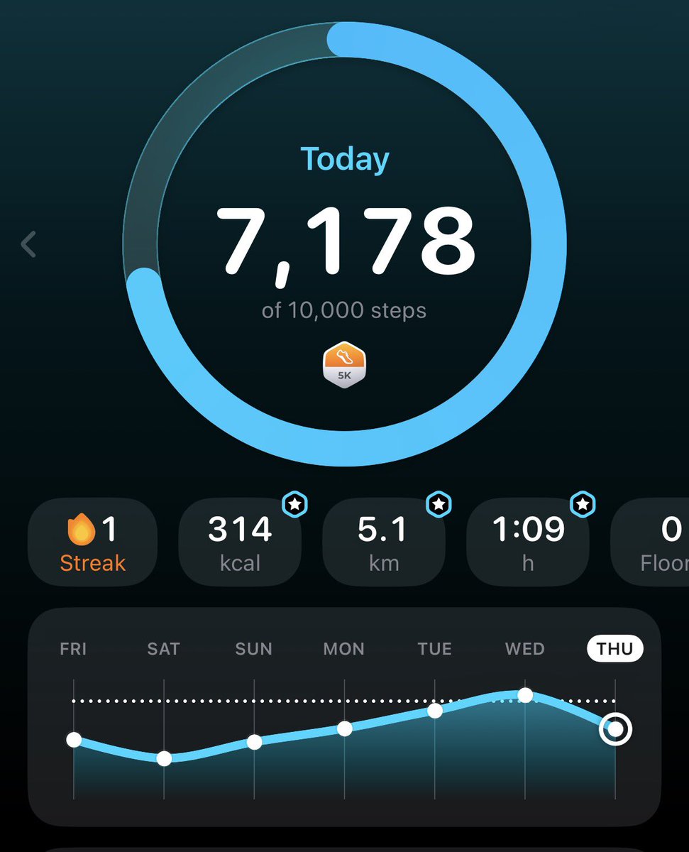 J3ffth3kill3r_r's tweet photo. Did an hour walk this morning https://t.co/20gOtk15E3