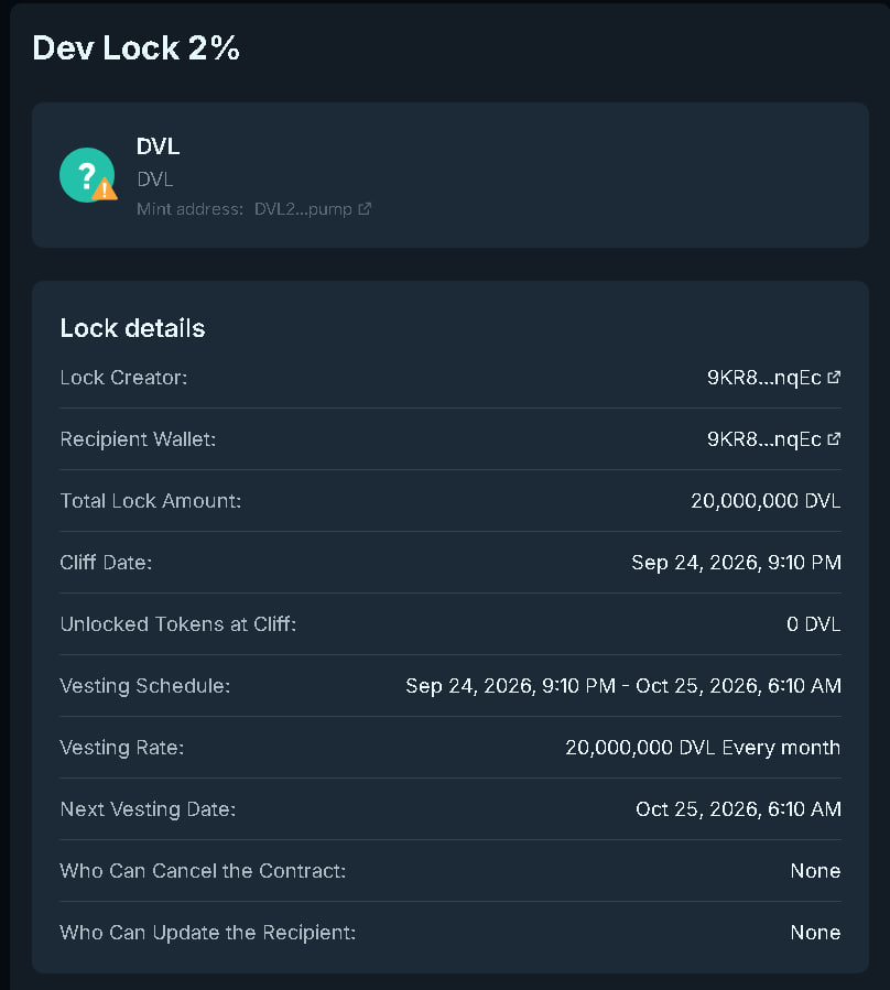 RotatoorGME's tweet photo. 2% $ROTATOOR tokens locked for 1 month.

Onto the next task; 

ROTATOOR online game 😎
(Beta testing as we speak)

Do you understand ? 

@gamestop @Pumpfun 

https://t.co/tUR4XmMcSw https://t.co/VX3igoV0Lw