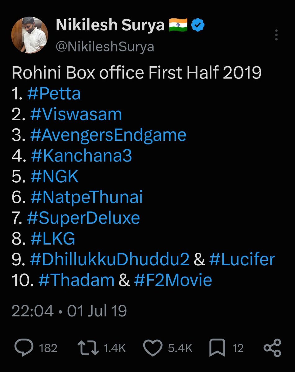 shagul_psk's tweet photo. Final Result  ...🔥

A,B Center முழுவதும் பேட்ட தான் தமிழ்நாட்டில் அதிகபட்ச வசூல் .

நன்றி கெட்ட நாய்கள் விஜய்யும் விஜய் ரசிகர்கள் தான் என்று நாங்கள் நினைத்தோம் ஆனால் அவர்களின் சாதனையை முந்தியது நீங்கள் தான். 👌

Box-office சண்டையில் சூர்யா,சிவகார்த்திகேயனுக்கு பின்னால் தான் அஜீத் என்பதை மறைந்துவிடாதீர்கள் .