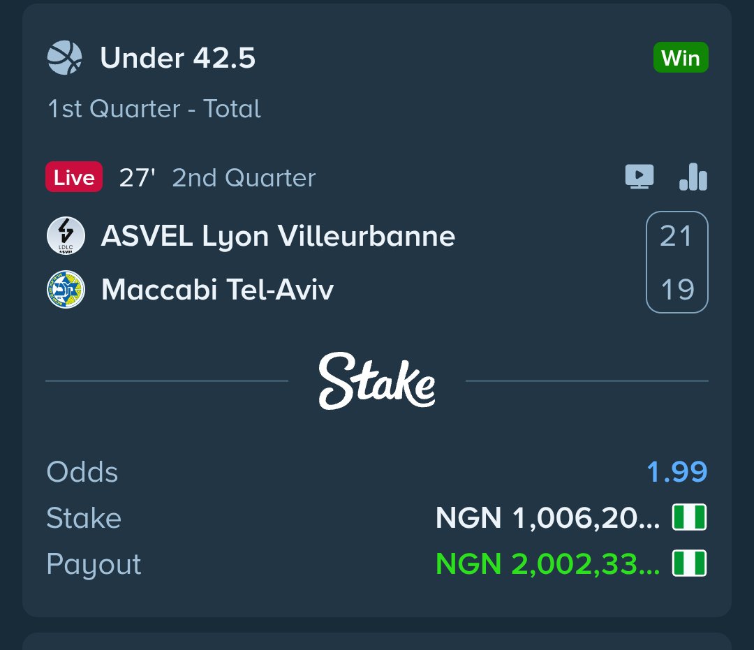 BETFUSE1's tweet photo. I'm enjoying my picks peacefully 😂😂 
Congratulations 🎉🎉🎉 
Challenge 3 next......... https://t.co/TSWVCAHPBl